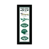 New York Jets Wall Art | Wall Art^ 12" X 36" Heritage Framed Banner